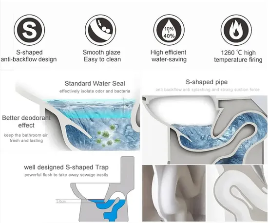 Bathroom Ceramic Siphonic One Piece Wc P-Trap/S-Trap Toilet