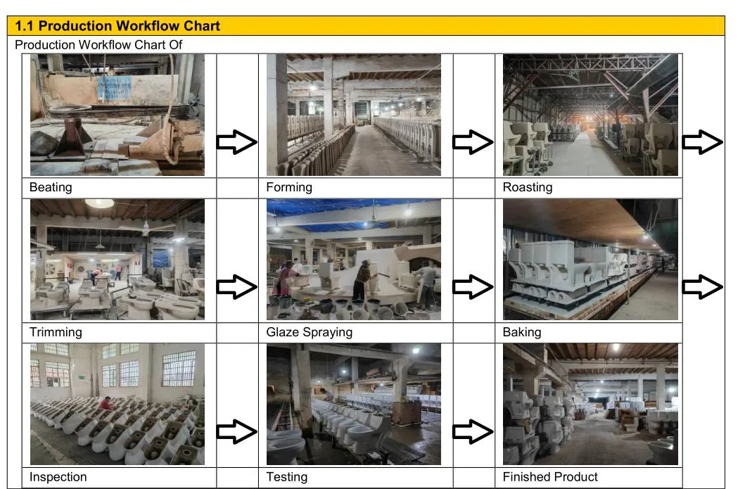 Men Toilet Standing Urinal Porcelain Sanitary Ware Bathroom Water Saving Men Urinal